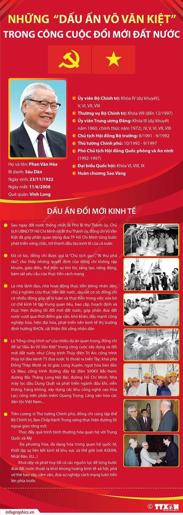 Những